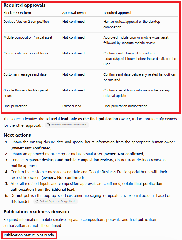 ChatGPT Projects field test showing unresolved approvals, next actions, and a not-ready publication decision.